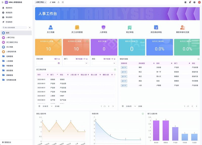 办公自动化系统