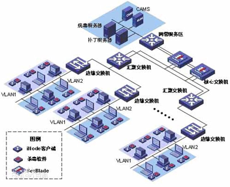 软件定制开发：构建企业专属智慧引擎